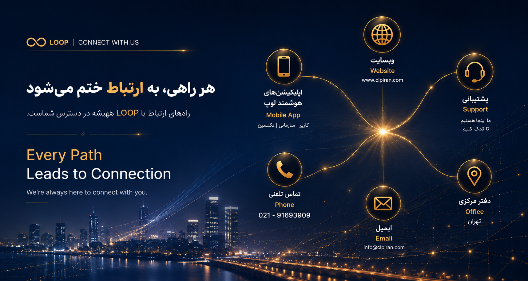 LOOP — هر راهی، به ارتباط ختم می‌شود