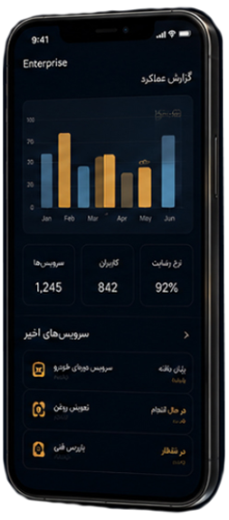 نمای اپلیکیشن LOOP Enterprise
