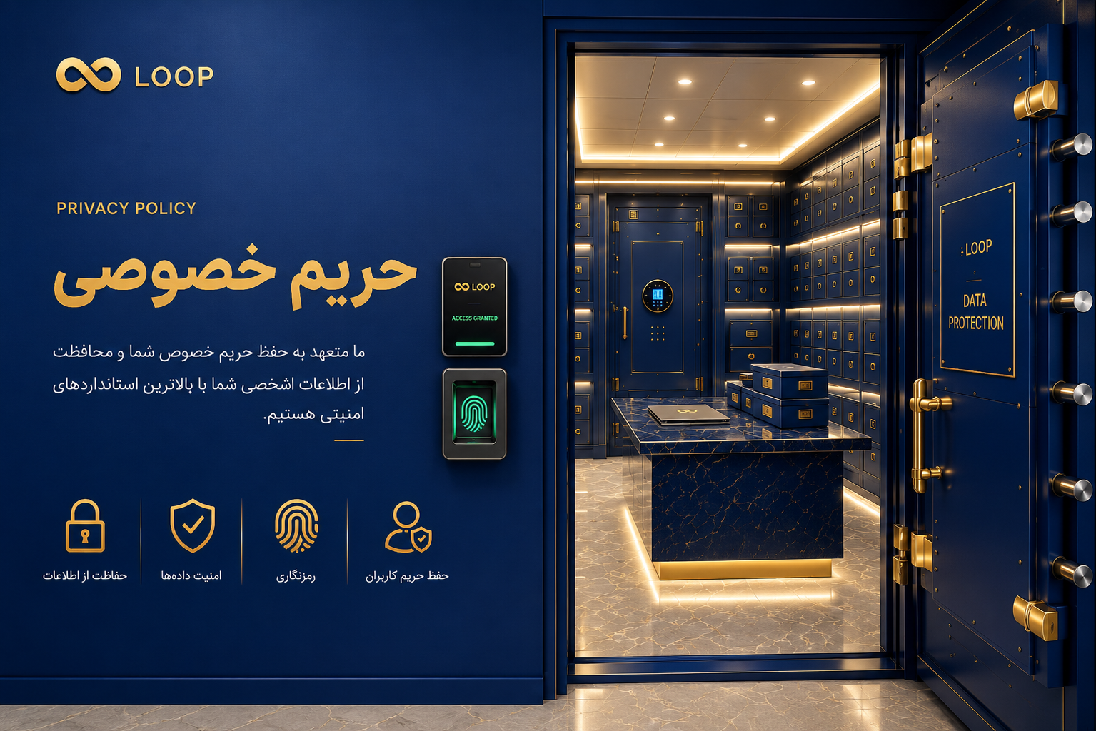 سیاست حریم خصوصی لوپ